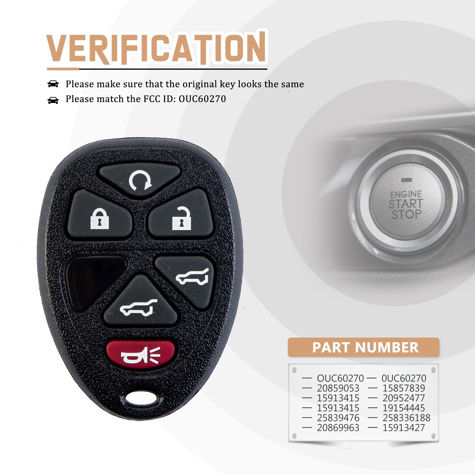 New Keyless Entry Replacement Car Key Fob for Tahoe Suburban Yukon etc. with FCC ID: OUC60270 C6RA(5)